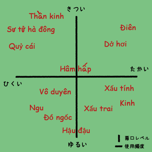 noixau.png